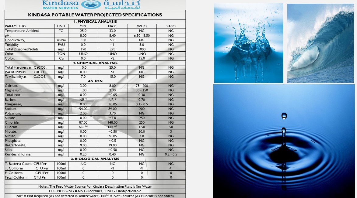 KINDASA POTABLE WATER PROJECTED SPECIFICATIONS